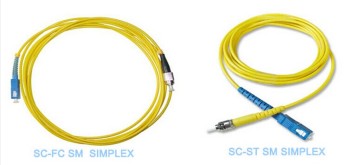 Hot selling!!! FC-SC Armored Waterproof  Fiber Optic Patch Cord,