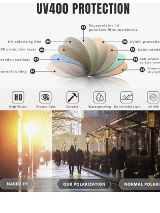 Polarized Aviator Sunglasses for Men Women