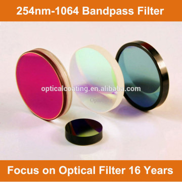 Penapis Bandpass Mirror Optical 520nm Band Pass Filter untuk Photometer