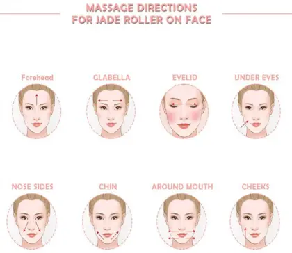 micro needles derma roller