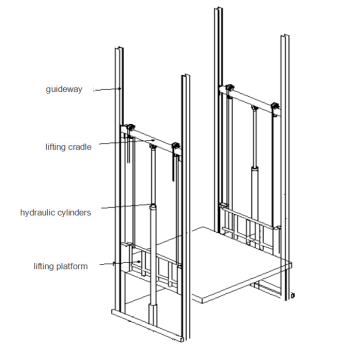 Warehouse Mini Cargo Lifts & Elevators for Construction and Cargo