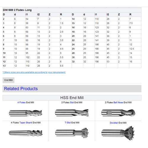 tools AlTiN Solide Carbide Ball Nose End Mill