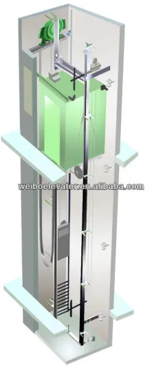 MRL Freight elevator