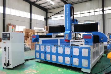 EPS/Foam CNC Router 2020