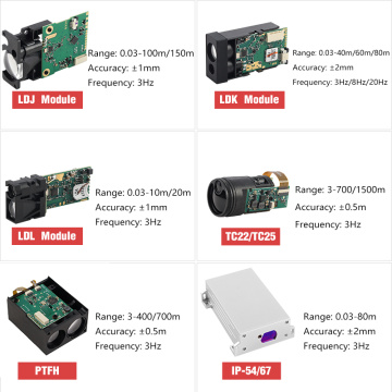 1200m Laser Rangefinder Sensor