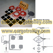 air bearing caster power source is compressed air