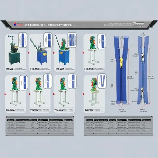 Semi-Automatic Open-End Nylon Zipper Machining Equipment