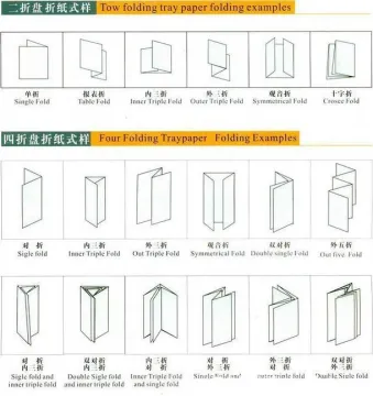 ZE-9B Automatic Paper Folding Machine