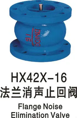 api silent flange check valve