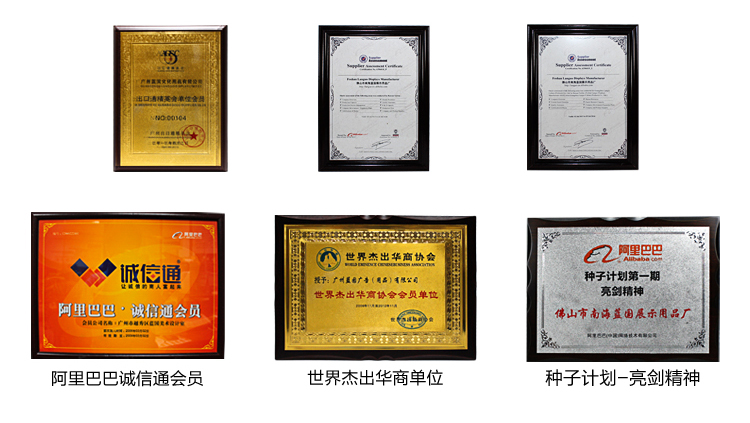 Certificates