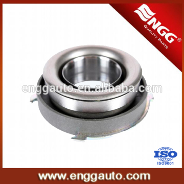 release bearing for atos