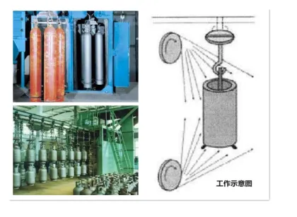 Track Shot Blasting Machine Dingtai Not Antai
