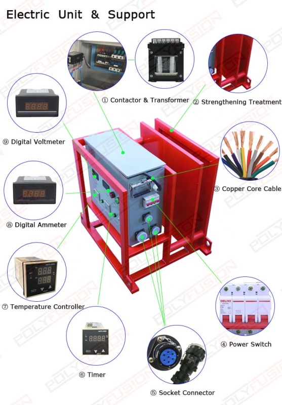 HDPE Butt Fusion Welder for Hydraulically Driven HDPE/PP/PE Pipe Welding (40-160mm)