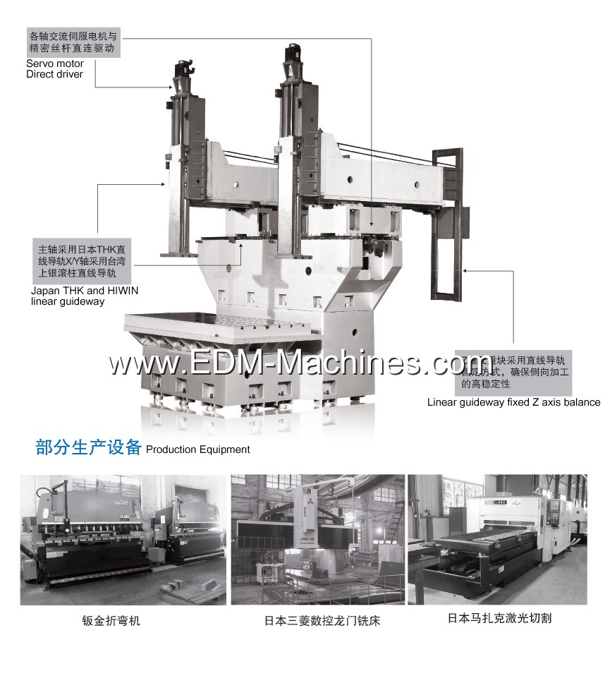 second hand big size CNC EDM sinker machine