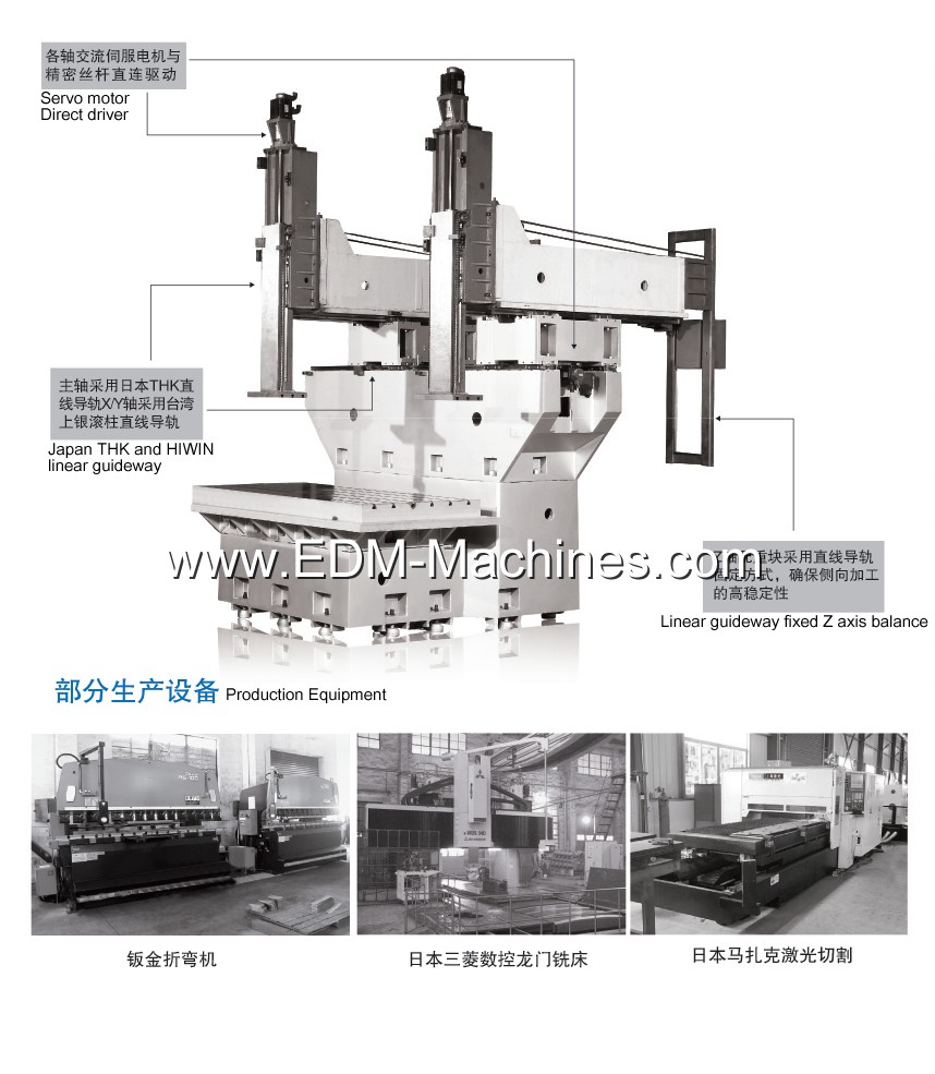 double spindle worktable fixed EDM sinking machine