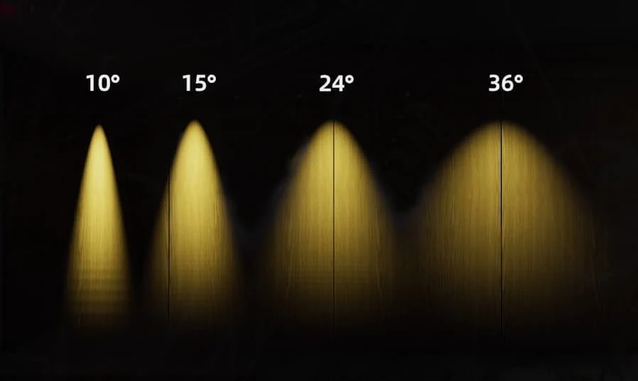 Led Lighting Beam Angle Guide