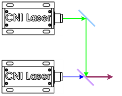 Digital-PCR-3