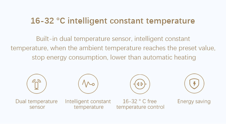 Xiaomi Room Heater