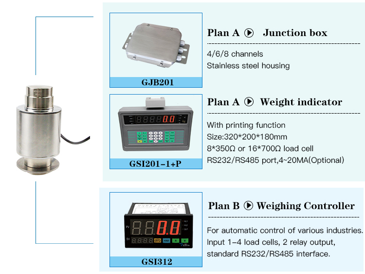 GCS705 load cell plan