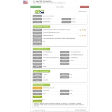 Data Impor Cyanuric Chloride USA