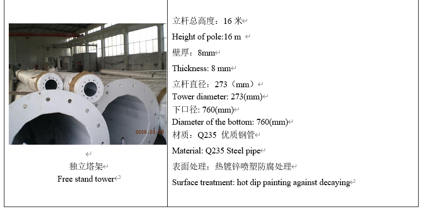 15KW Wind Turbine