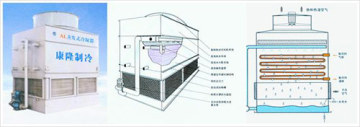 ALC evaporated condenser