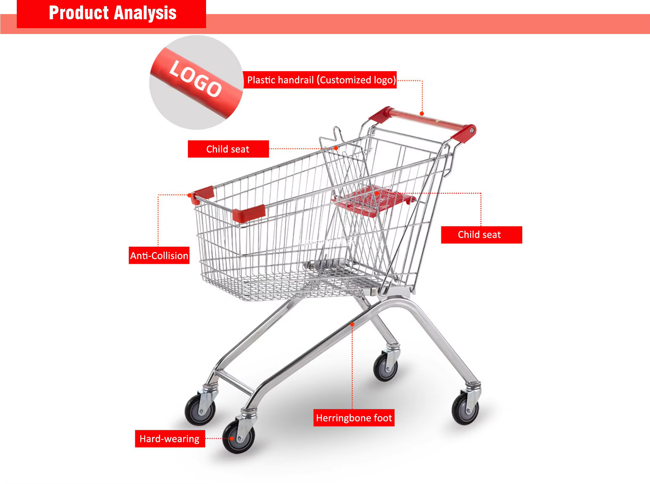 European Style Supermarket Shopping Trolley