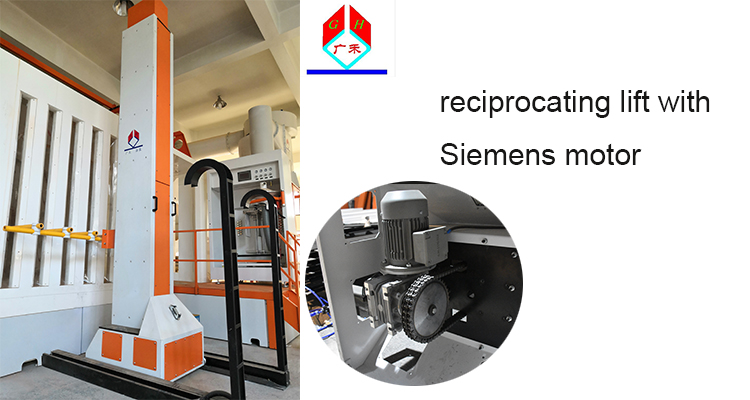 Powder Coating Machines and Spray Painting Lines