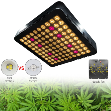 AmazonTop led grow light for Veg and Bloom