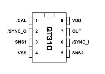 Slotted Optical Switches Qt310-is - Quantum Research Group - Programmable Capacitance Sensor Ic