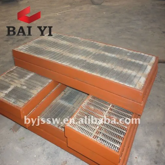 Stainless Steel Mining Filter