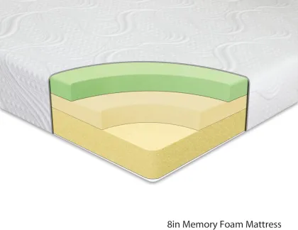 perfect sleep memory foam comfort night foam mattress