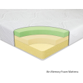 perfect sleep memory foam comfort night foam mattress