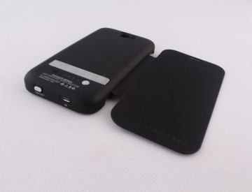 power case for Samsung Galaxy Note II(PU leather)