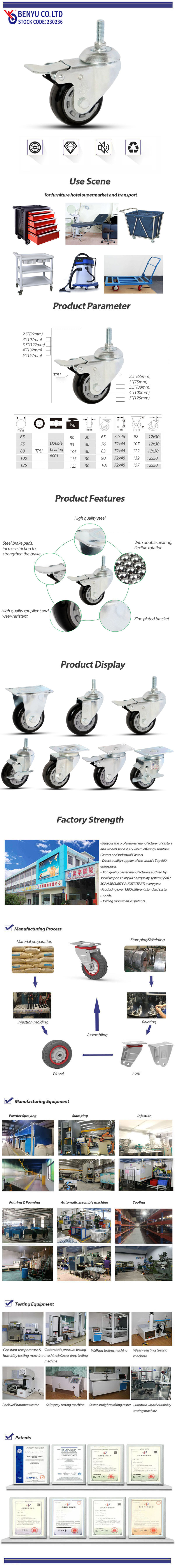 Customized Polyurethane Caster