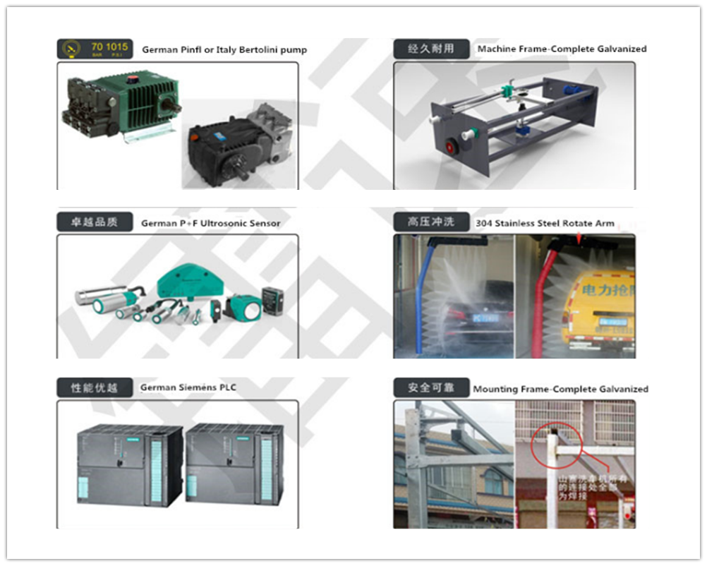 Express Car Wash Leisu Wash S90 Machine Price China Manufacturer