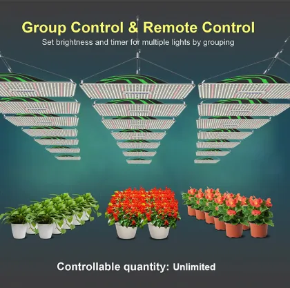 Revolutionary Heat Dissipation Design Led Grow Light