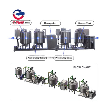 Small-Scale-Joghurt-Mischmaschine-Anlage