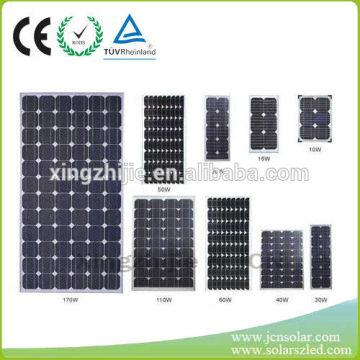 Solar Panel Ground Mount System,panel solar