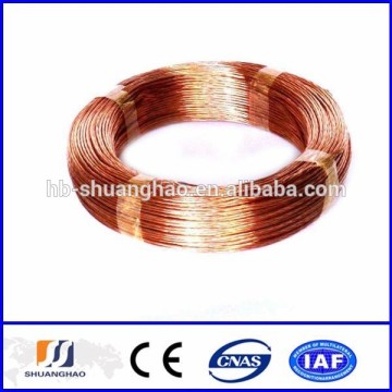 2015 new ! hot sale copper in dubai (factory)