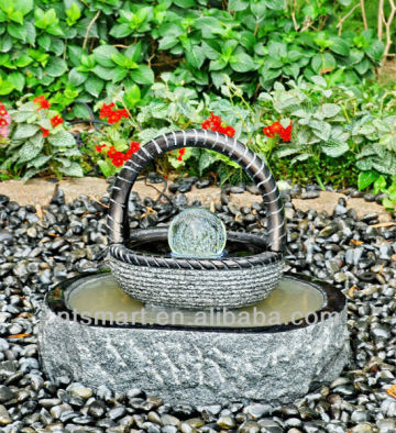 fountain Betty with basin