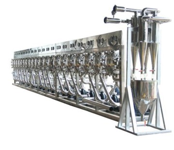 Potato Starch Processing Line