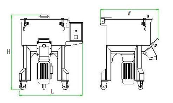 Plastic Mixing Machine