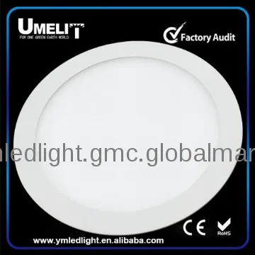 cheap led panel lighting manufacturers