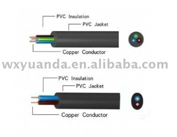 H05VV-F PVC cable