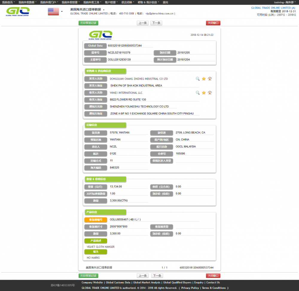 PERCHA DE TELA DE TERCIOPELO DATOS DE IMPORTACIÓN DE EE. UU.