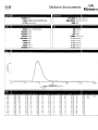 Barium sulfat yang dicetuskan Chem 4.3