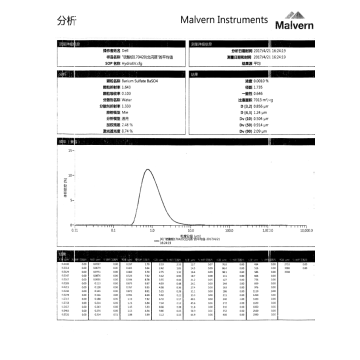 Barium sulfat yang dicetuskan Chem 4.3