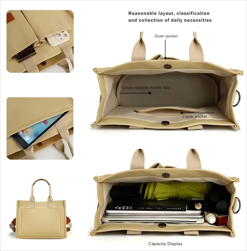 Fashion Stylish Waxed Canvas tote Bag