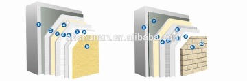 Polyurethane composite board exterior wall insulation system (paint finishes and brick veneer)